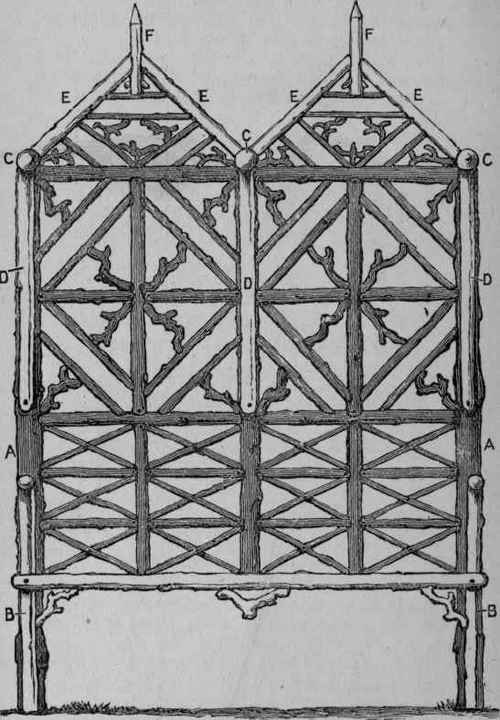 Fig. 59.   Front Elevation of Garden Seat.