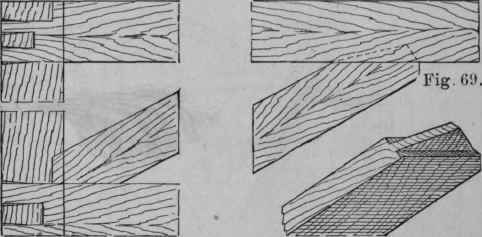 Fig. 68. Fig. 70.