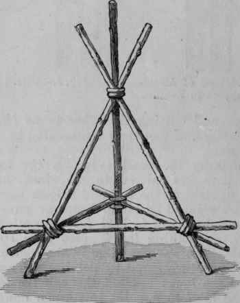 Fig. 7.   Rustic Flower Holder for Table Decoration.