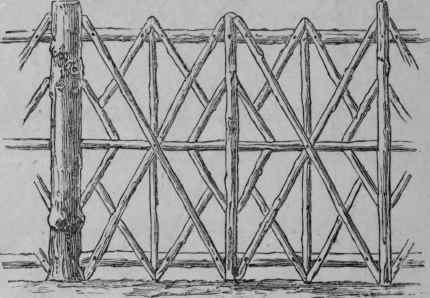 Fig. 80. Design for Fence.