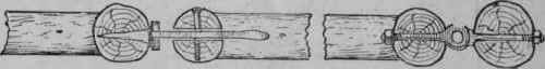 Fig. 87.   Method of Hanging and Latching Gate.