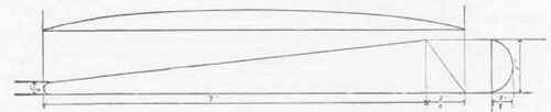 4 Letter Opener 113