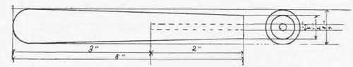 6 File Handle 115