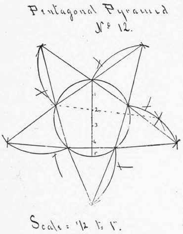 Model No 12 Pentagonal Pyramid 40
