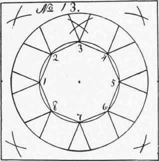 Model No 13 Octagonal Box 15