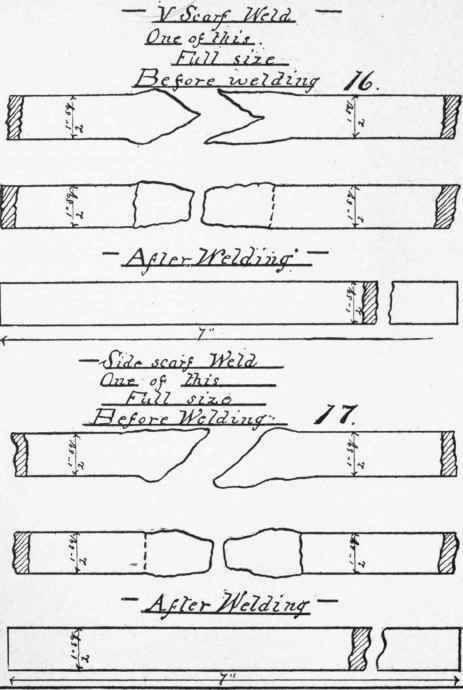 Model No 16 V Scarf Weld 191