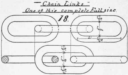 Model No 18 Chain Links 192