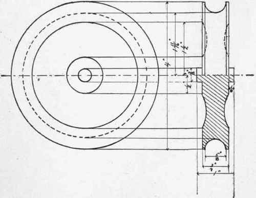 Model No. 21. Pulley Block.