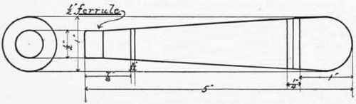 Model No. 3.   Tool Handle.