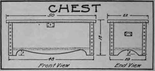How To Make A Chest 82