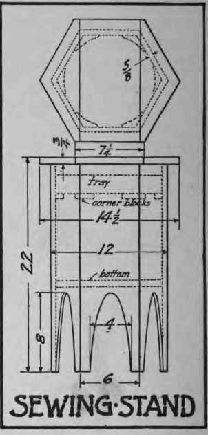 How To Make A Sewing Stand 125