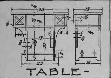 How To Make A Table 129