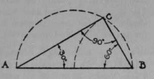 Fig. 14.