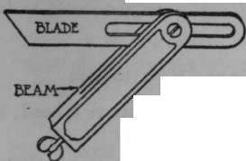 Fig. 15. Sliding T Bevel