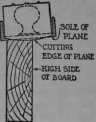 Fig. 25.
