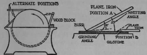 Fig. 27., Fig. 28.