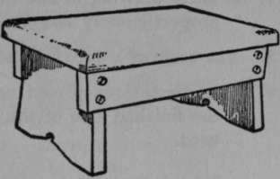 Fig. 8.