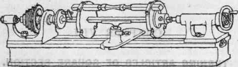 Fig. 22.   Turning Articles of Square Section.