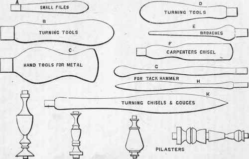 PLATE IV. TOOL HANDLES AND PILASTERS.