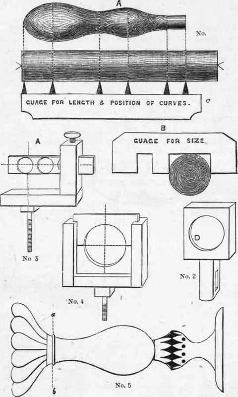 PLATE V   BORING COLLARS : USE OF GAUGES.