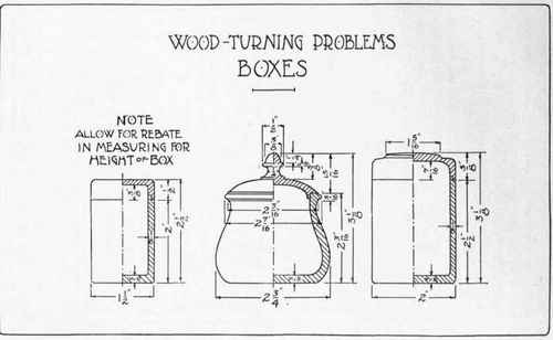 Boxes 84
