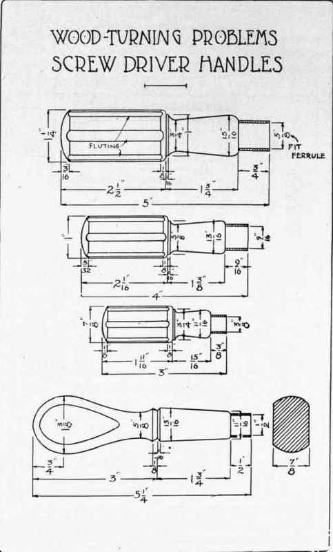 Screwdriver Handles 52