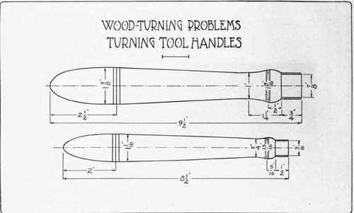 Screwdriver Handles 53