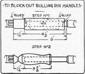 The Rolling Pin 62