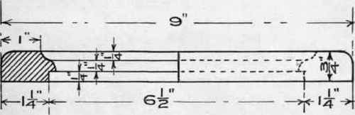 Fig. 78. Picture Frame