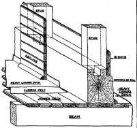 Showing Coaming As on Joiner Deck.