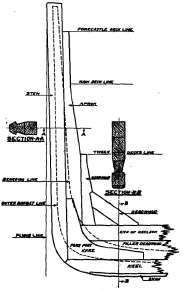 Typical Steamer Stem.