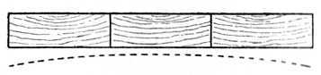 Fig. 10.   Showing Heart side of Timber one way.