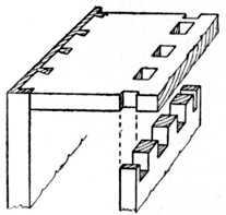 Fig 150. Method of Pinning.