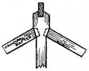 Fig. 160.   Rafter Joint.