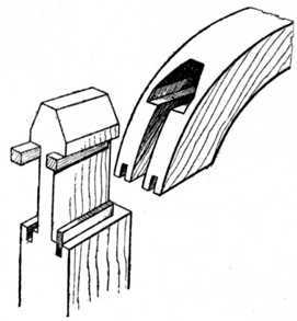 Fig. 171.   Hammer Head Tenon Joint.