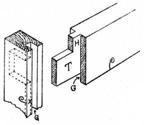 Fig. 187. Removal of Haunching.