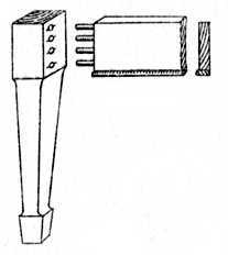 Fig. 208. Dowelling a Dining Table Leg.