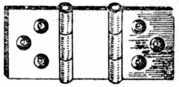 Fig. 232.   Non reversible Screen Hinge.