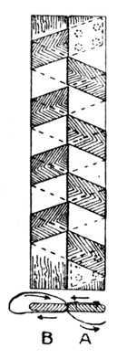 Fig. 244.   Draught Screen Tape Hinge.