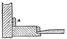 Fig. 253. Shutting Stile of Cupboard Door.