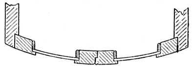 Fig. 260. Curved Cupboard Doors with Rebated Meeting Joint.