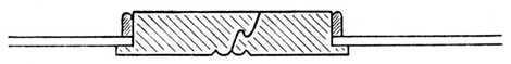 Fig. 263.   The Hook Joint.