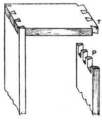 Fig. 268. Through Dovetails on Carcase Work (P, Pins; T, Tails).