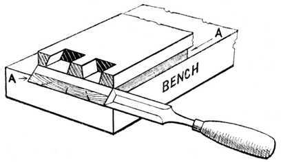 Fig. 287.   Working a Housed and Mitred Dovetail Joint.