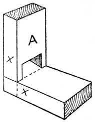 Fig. 305.   Testing.
