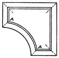 Fig. 322.   Curved Mitre.