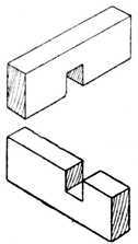 Fig. 40.   Cross Halving Joint Edgeways.