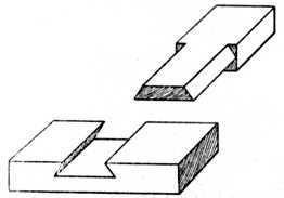 Fig. 43.   Dovetailed and Halved Joint.