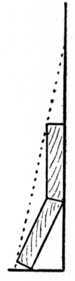 Fig. 5. Boards unsupported.