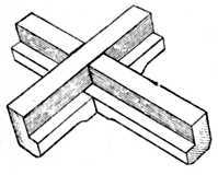 Fig. 61   (C).   Back view of Oxford Frame.